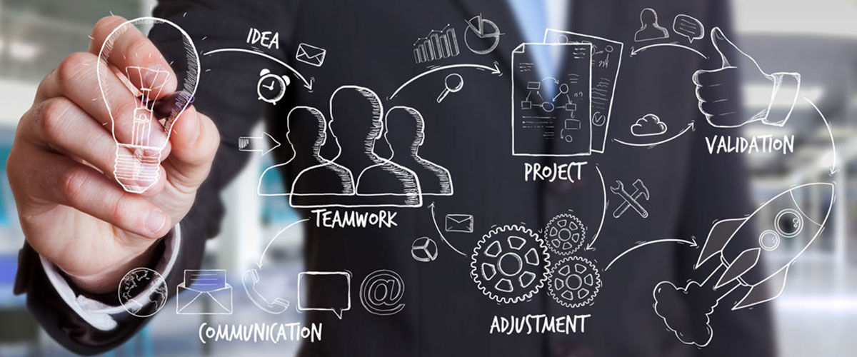 Internet Marketing Strategy experts