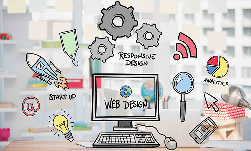 Responsive Website Design Services