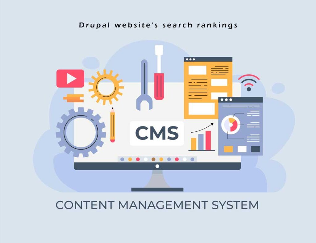 Drupal Website CMS SEO Company