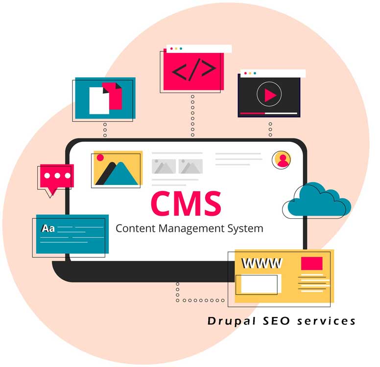 Drupal CMS SEO Services