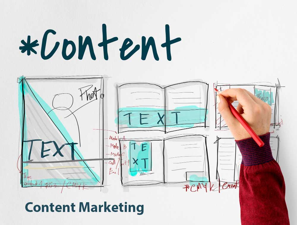 Content Marketing Company