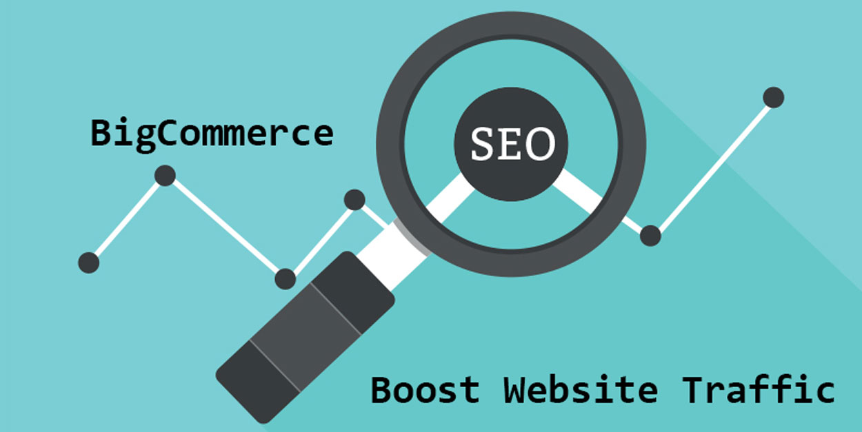 Bigcommerce SEO Boost Website Traffic