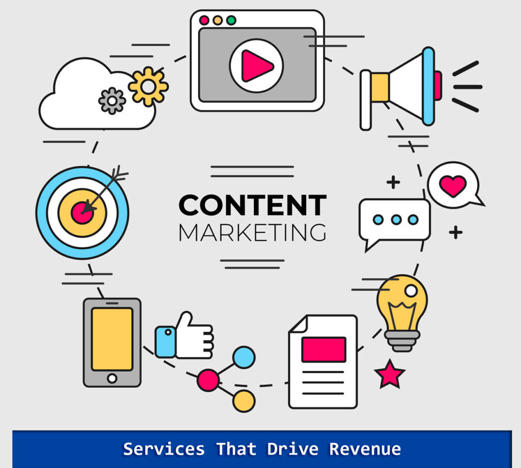 Content Marketing Services Agency