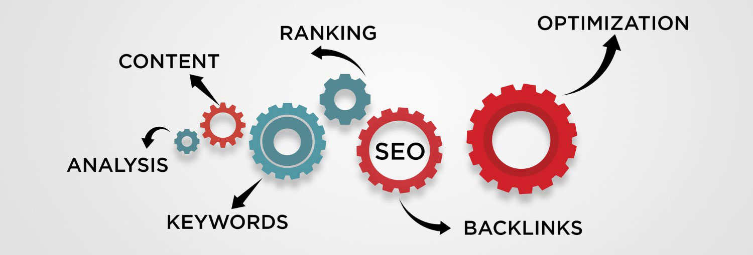 WIX Search Engine Optimization Marketing