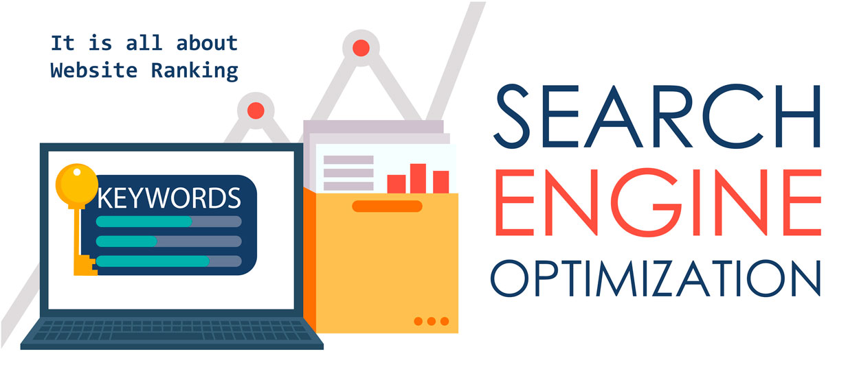 small and medium sized Business SEO Marketing Agency and Company