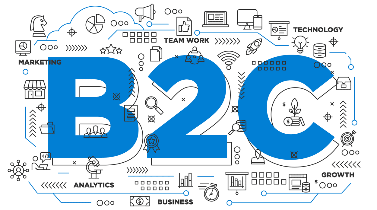 B2C SEO Services