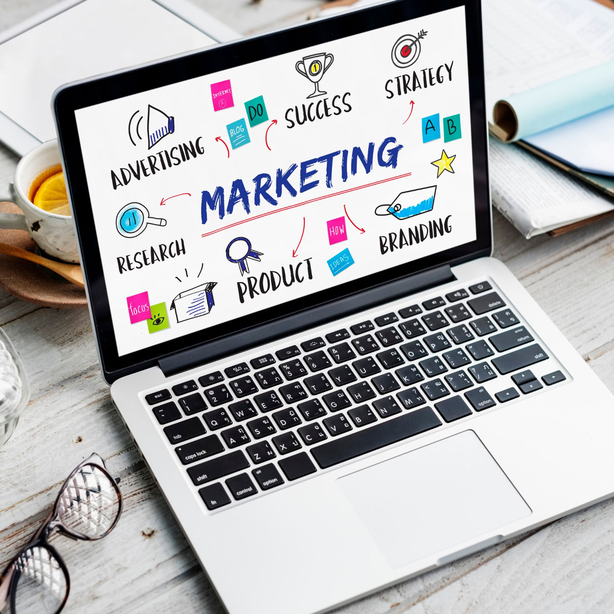 Marketing for a Small Business