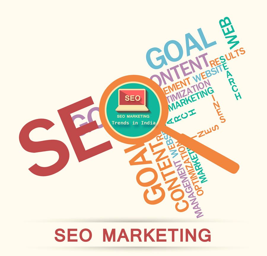 SEO Marketing Trends in India