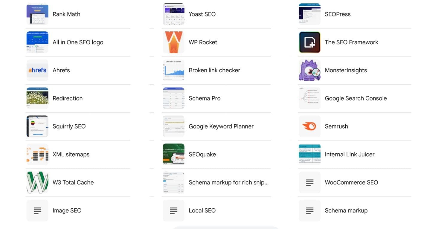 WordPress SEO Tools